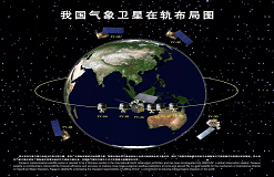 風(fēng)云衛(wèi)星服務(wù)各方！剛剛，習(xí)近平向上合組織給出中國承諾 
