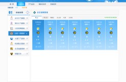 我公司獲得交通旅游氣象服務(wù)系統(tǒng)計(jì)算機(jī)軟件著作權(quán)登記證書(shū)