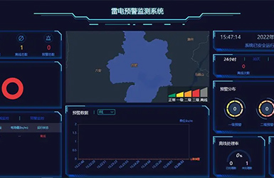 雷電預(yù)警系統(tǒng)價格探析：科技保障安全的投資選擇