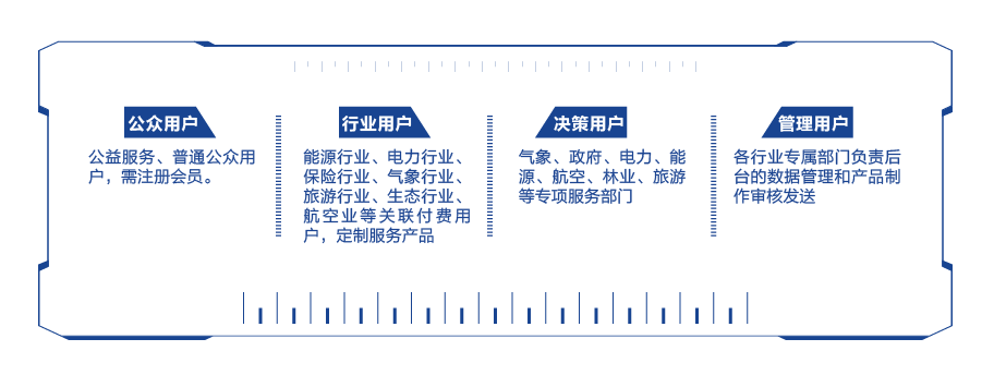 服務對象.png